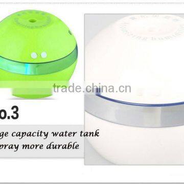 Factory Directly Supplying Official Ultrasonic Mist Maker photo-4