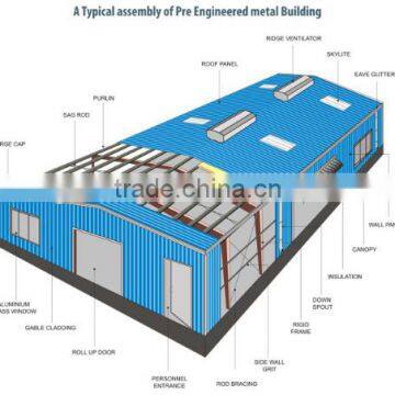 Large steel structure workshop