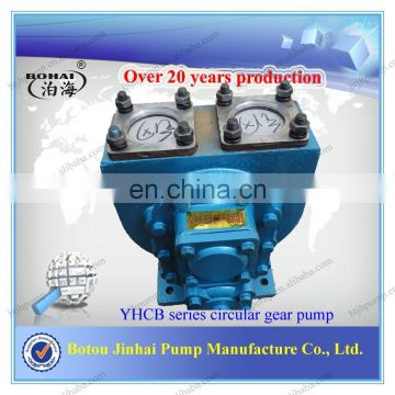 Automotive circular water pump