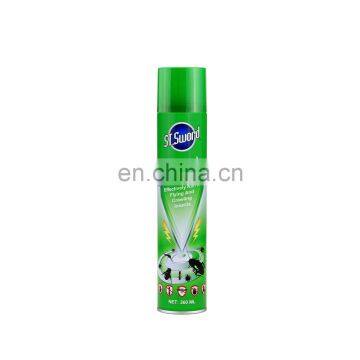 Best Lemon Shaving Foam