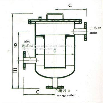 GLS Fixed Water Filter Strainer Purifier Filtration Machine Purification Machine for Technical Cooling Water Supply Water Treatment Small Hydropower Hydroelectric Power Plant Station HPP HEPP SHPP photo-2