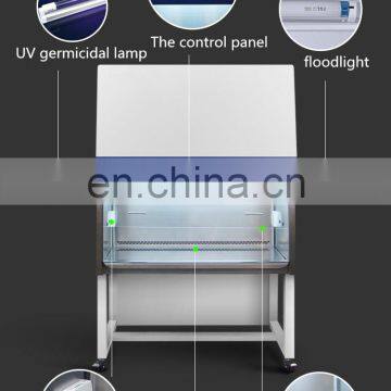 Secondary Biological Safety Cabinet for Pharmaceutical Enterprise Laboratories photo-4
