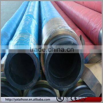 Spray Concrete Pump Hose Shotcrete equipment parts