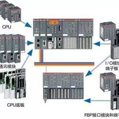 Siemens PLC Redundant Module S7-1500 Series Analog Input Module 6ES75 Digital Output Module photo-4