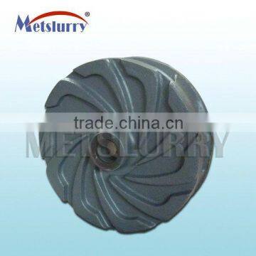 Pump Spare Parts impeller