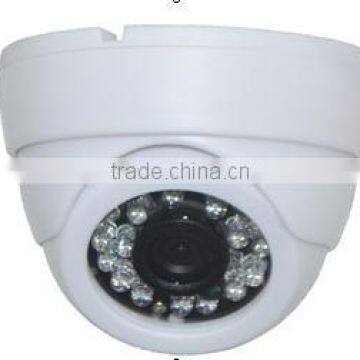 AHD Dome fixed focal camera