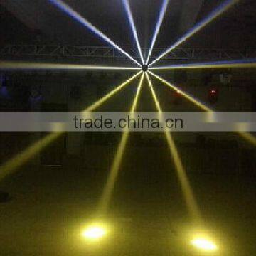 China Guangdong Supplier Dj Light Effects 5R Scan Moving Head Lighting photo-6
