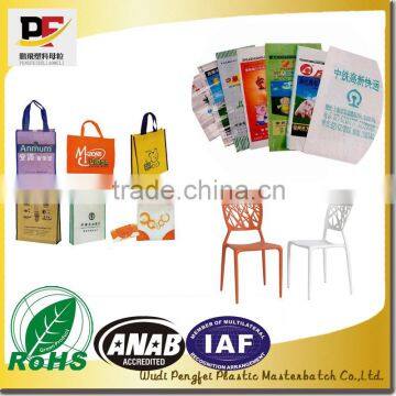 Competitive Price PE CaCO3 Filler Masterbatch for Plastic Products,woven Bags,hollow Board Masterbatch Manufacturer photo-2