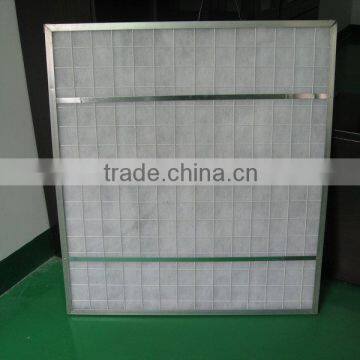 High Air Flow Rate Pre Efficiency Panel Air Filter photo-2
