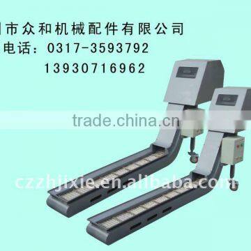 chain conveyor