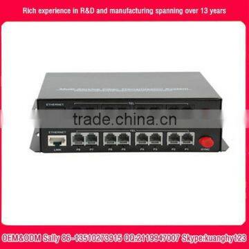 1to64ch FXO/FXS Voice Telephone Fiber Optic Multiplexer Pcm 30 Channel Multiplexer photo-5