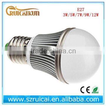 High power Epistar chip 3w 5w 7w 9w 12w led bulbs india price