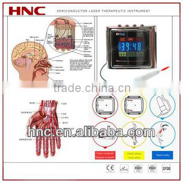 wholesale drop ship non-invasive low-intensity laser therapy reduce high blood viscosity blood circulation model