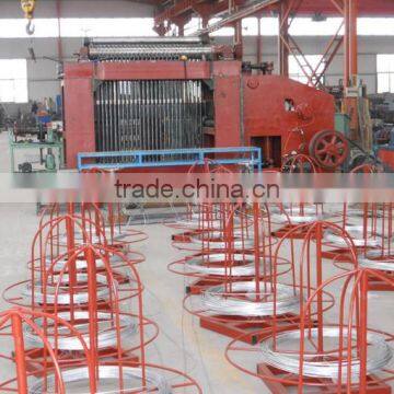 Gabion Box Making Machine(include Loading Machine,.winding Machine Etc) photo-2
