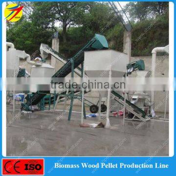 High efficiency wood sawdust bark biomass material pellet plant