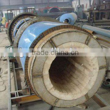 Industry using rotary drum dryer,rotary dryer