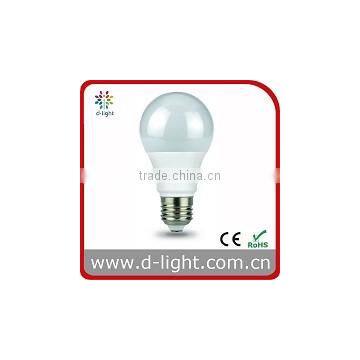 classic edison style A19 light bulb light