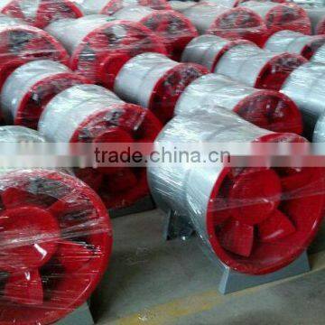 Hang Yu Poultry House Fan Air Circulation Fan photo-3