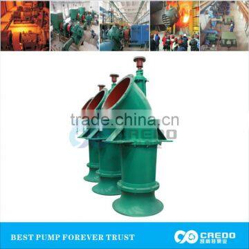 Sewage drainage pump