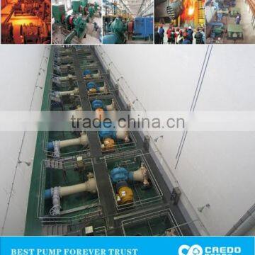 Water Pump Without Motor photo-5