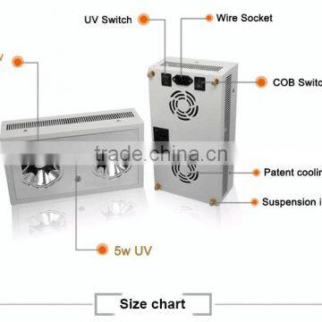 120W LED Grow Light With UV And Cob Chip To Fast Growing Plant Seeds photo-5