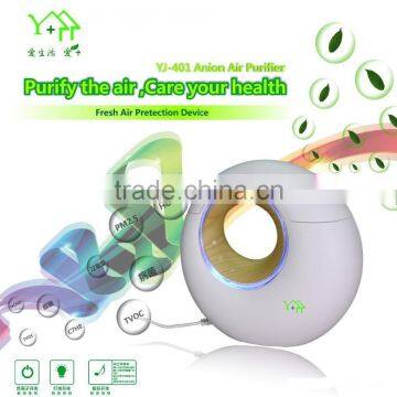 2015 Negative Ion Technology Hepa Filter Anion Air Purifier photo-5