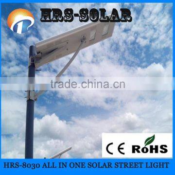 Factory Price of 30W LED Outdoor Lights,garden Lihgts, Solar Street Lights photo-6