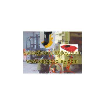 Adjust Machinery Skates Price List and Instruction photo-3