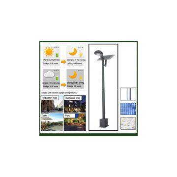 High Quality Led Solar Garden Lights photo-2