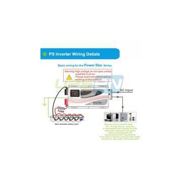 1KW-6KW 120VAC/230VAC Solar Inverter Pure Sine Wave Inverter photo-2