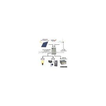 solar&wind system