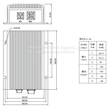 PAH-D Series 800-1000W Single 12/24/48V ac to dc Converter photo-2