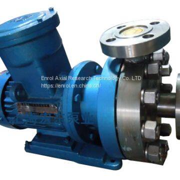 High pressure magnetic pump