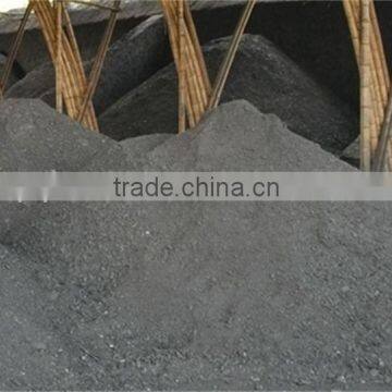 Low Ash & Low Sulfur Gas Calcined Anthracite Coal/Carbon Additive