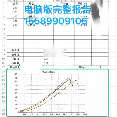 Cup extrusion test machine