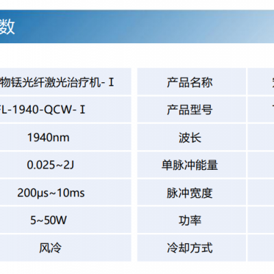 Pet Thulium Fiber Laser Therapy Machine photo-2