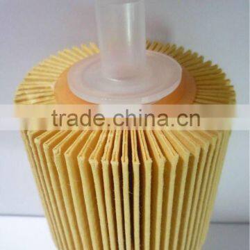 Used for car air filter OEM NO. 04152-31090