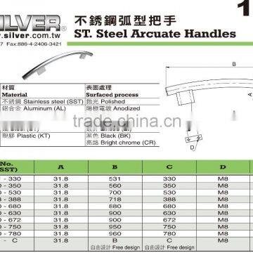 For Center Lathe and Metal Lathe Stainless Steel Arcuate Handles photo-2