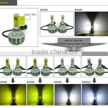 9006 G6 All in One LED Headlight photo-6