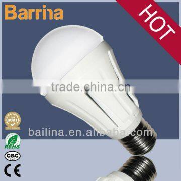 china energy saving high efficiency led bulb housing