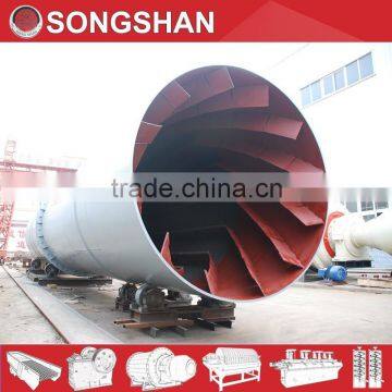 Indirect rotary dryer for mining industry