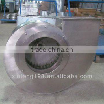 Stainless steel ventilation fan DZ75/inox fan/Small industrial fan