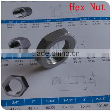 Stainless Steel Cast Connector - 3/4" Hex Black Nuts 304 NPT