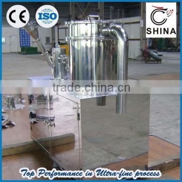 Stainless steel air jet mill