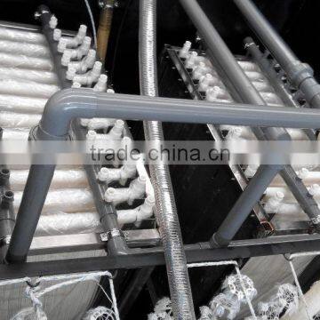 MBR Nanofiltration Membrane for Printing and Dyeing Industry Water Treatment photo-5