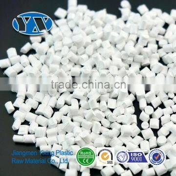 Professional Tio2 White Masterbatch For Pe/pp photo-2
