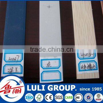 Edge Banding Aluminum photo-4