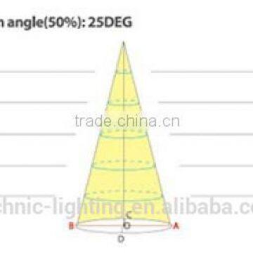 Led Reading Light for Bedside photo-4