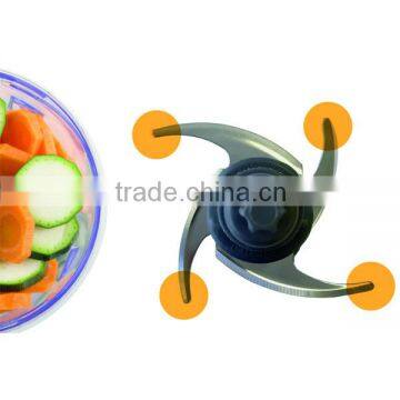 Electric Food Chopper /meat Chopper With High Quality photo-5