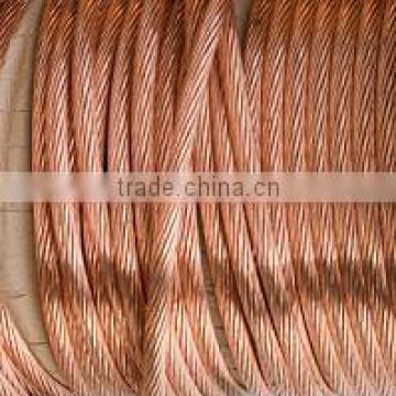 annealed bare copper wires